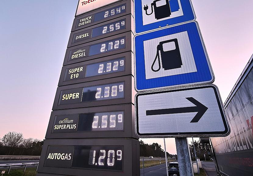 Inflationsrate von 2,7 Prozent im März bestätigt