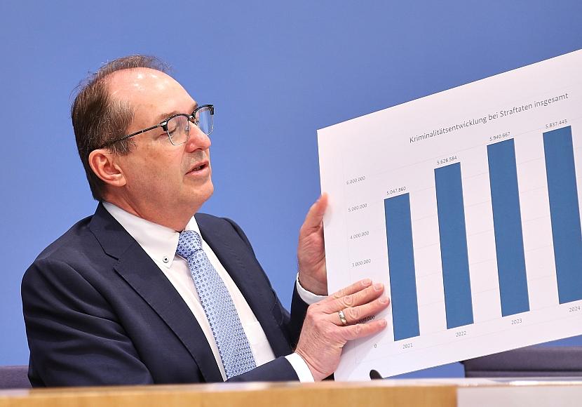 Fälle von Gewaltkriminalität leicht gesunken